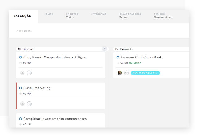 Conheça os recursos mais poderosos para gestão de atividades - Neotriad